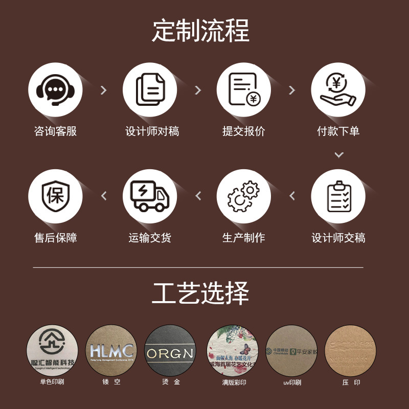 商务笔记本定制A5办公学习批发可印商标logo定制可印logo交